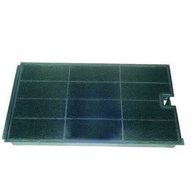 Kohlefilter 270x160mm wie CHF035 481948048355